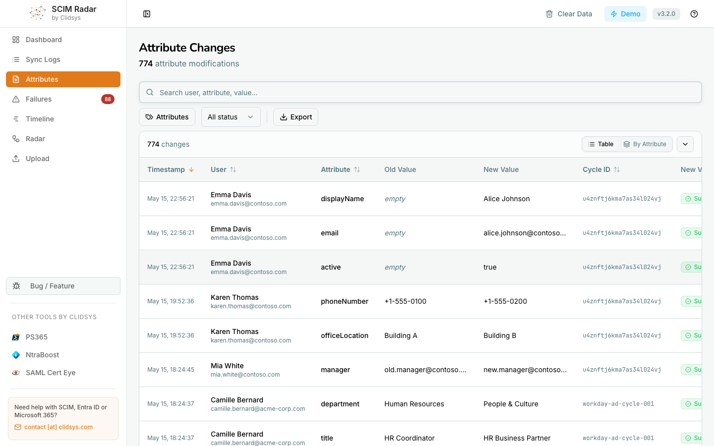 SCIM Radar - Attribute Changes