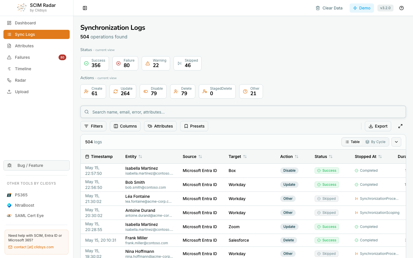SCIM Radar - Synchronization Logs