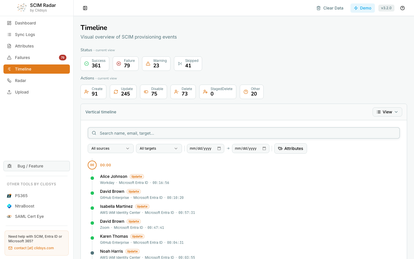 SCIM Radar - Timeline