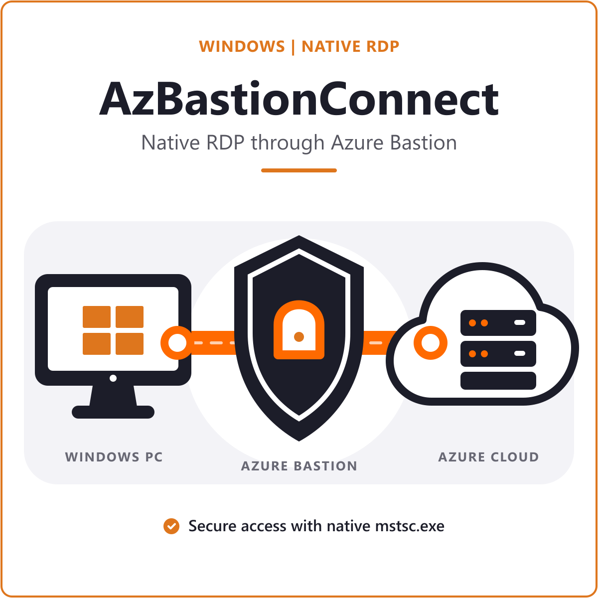 AzBastionConnect — Native RDP through Azure Bastion