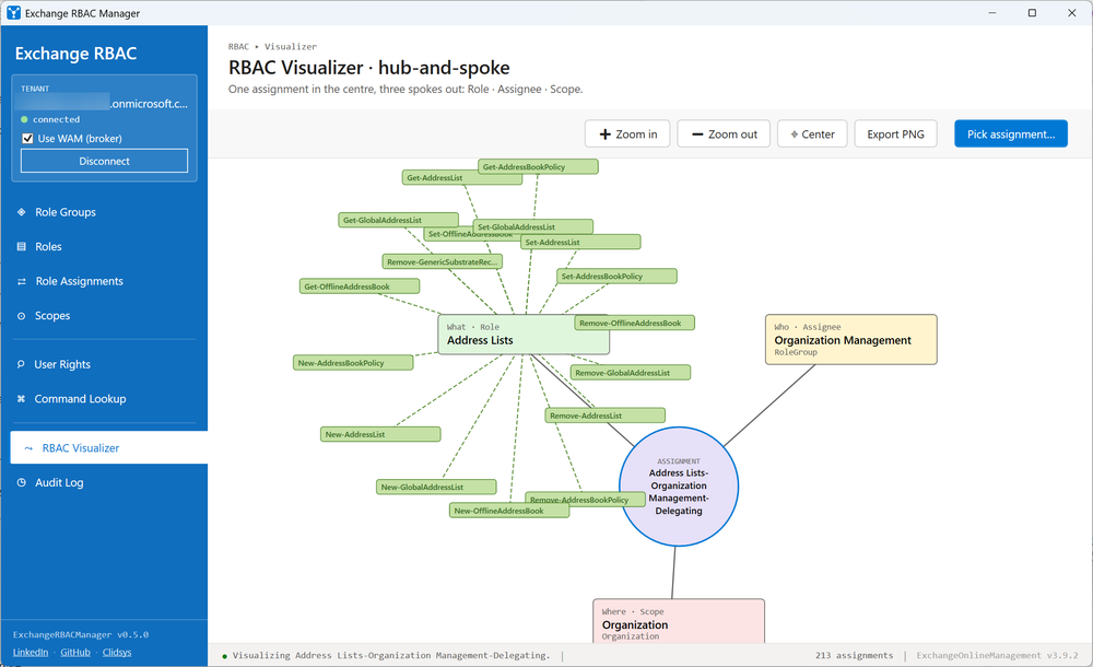 Exchange RBAC Manager: a GUI to explore and manage Exchange Online RBAC